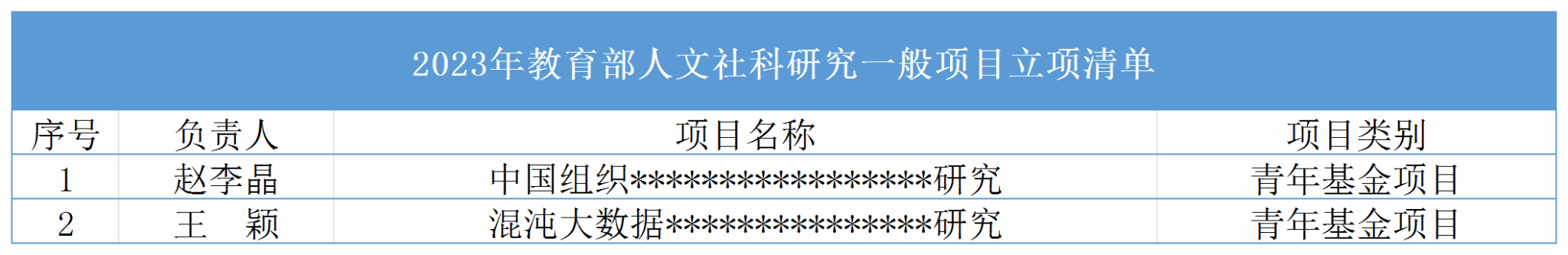 OK钱包