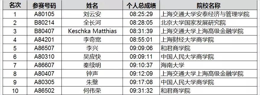 OK钱包