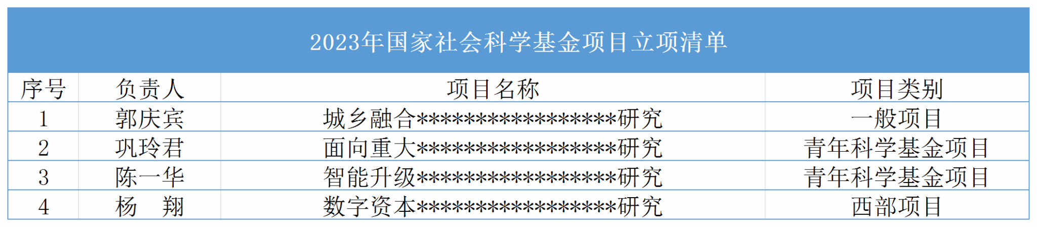 OK钱包